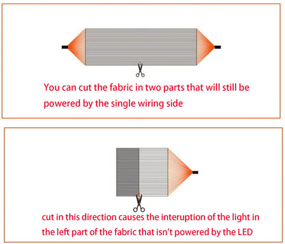Illuminated 100cm Fiber Optic Fabric for amplifier design
