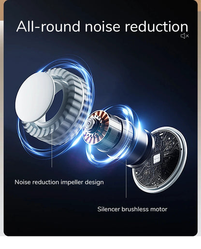 Big River Hardware Bladeless Portable Neck Fan, Hands-Free Rechargeable