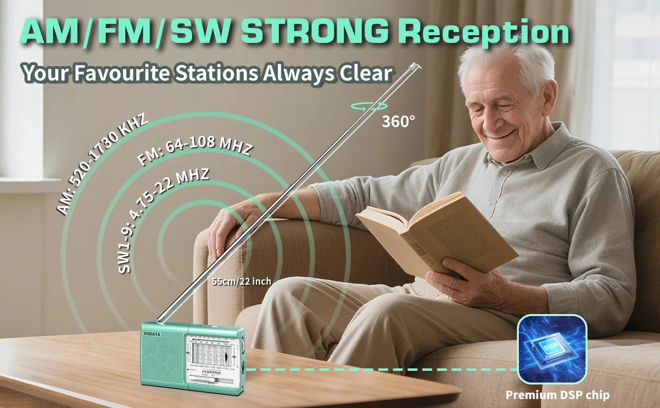 Shortwave Radio Receiver