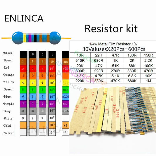 600pcs/lot 30Values* 20pcs 1% 1/4 W Resistor Pack Set Diy Metal Film Resistor Kit Use Colored Ring Resistance (10 Ohms~1 M Ohm)