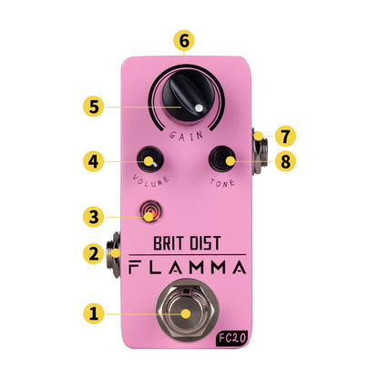 Pink Guitar Pedals