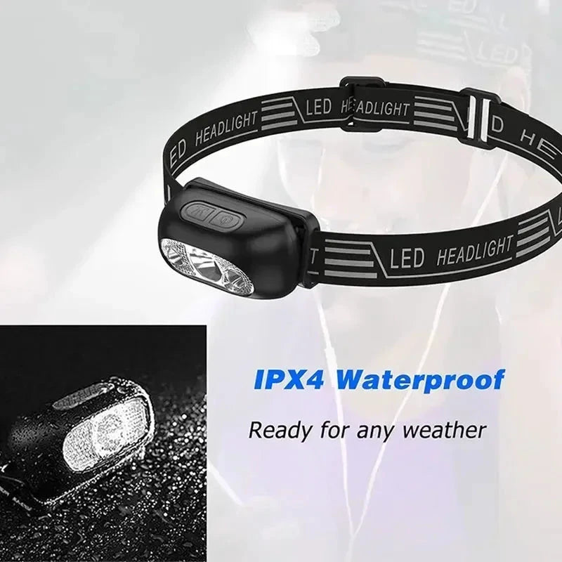Big River Hardware Rechargeable LED Headlamp with Sensor