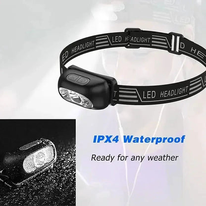 Big River Hardware Rechargeable LED Headlamp with Sensor