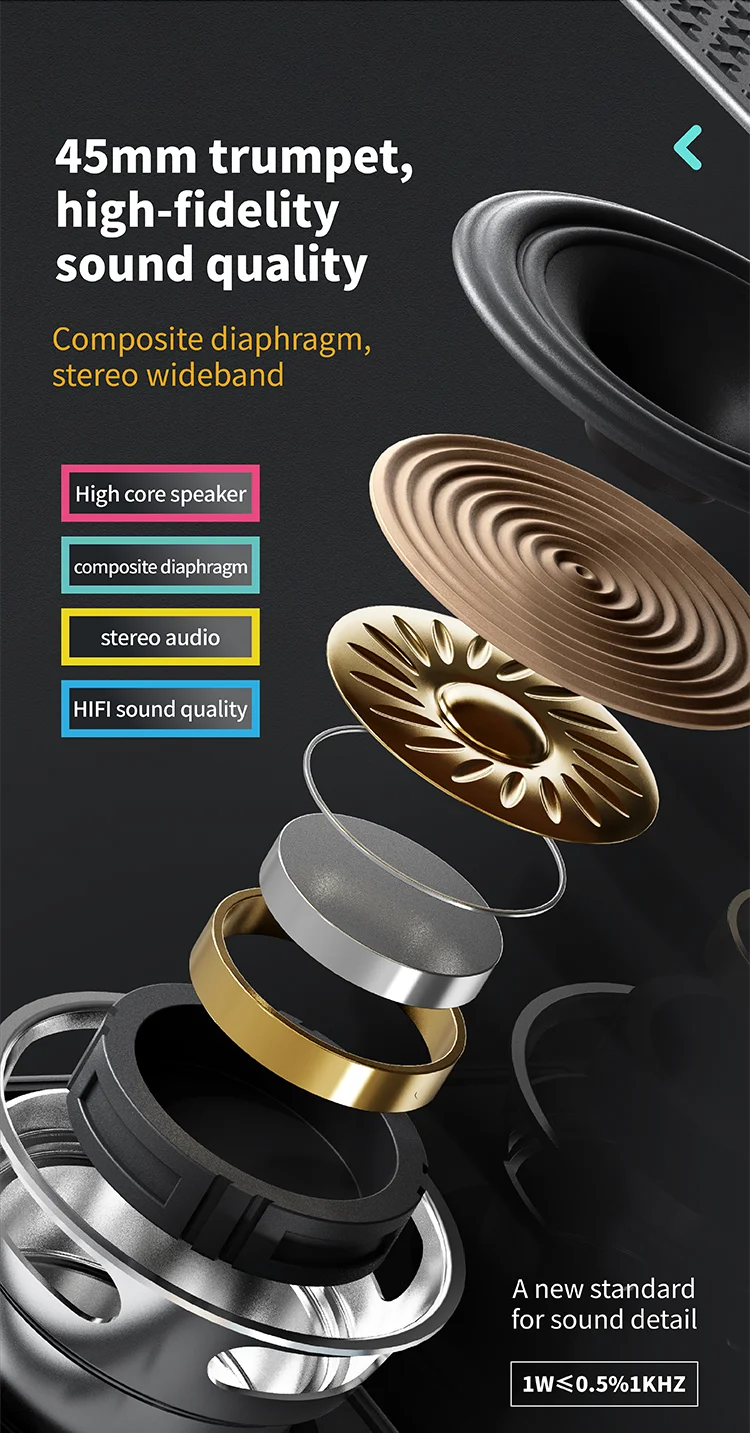 Portable Retro Bluetooth Speaker