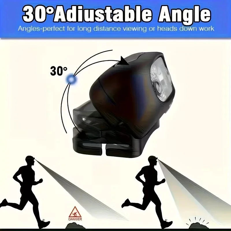 Big River Hardware Rechargeable LED Headlamp with Sensor
