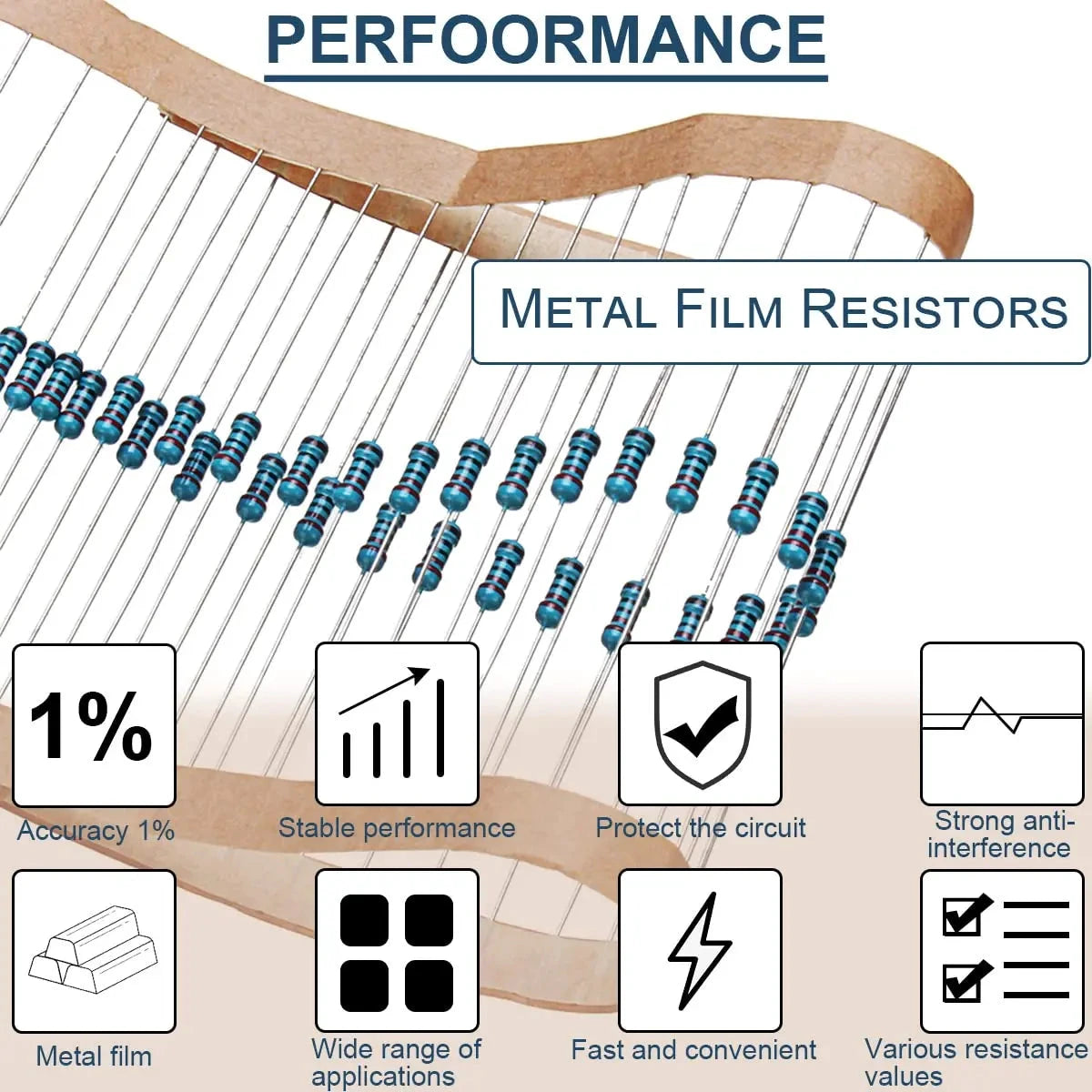 Metal film resistors on a harp-like structure with performance benefits listed.