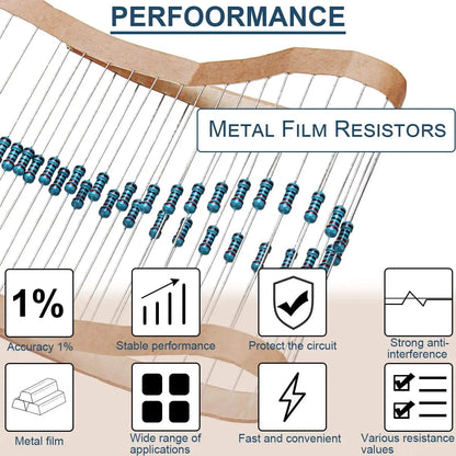 Metal film resistors on a harp-like structure with performance benefits listed.