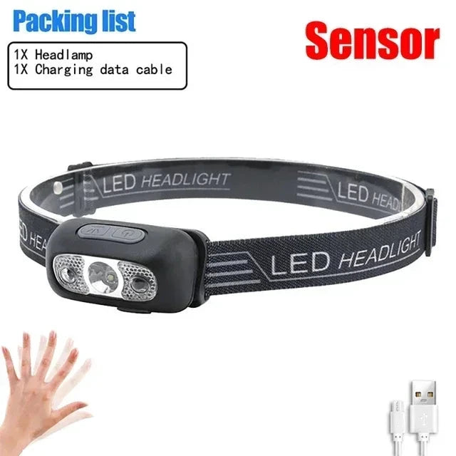 Big River Hardware Rechargeable LED Headlamp with Sensor