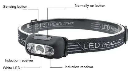 Big River Hardware Rechargeable LED Headlamp with Sensor