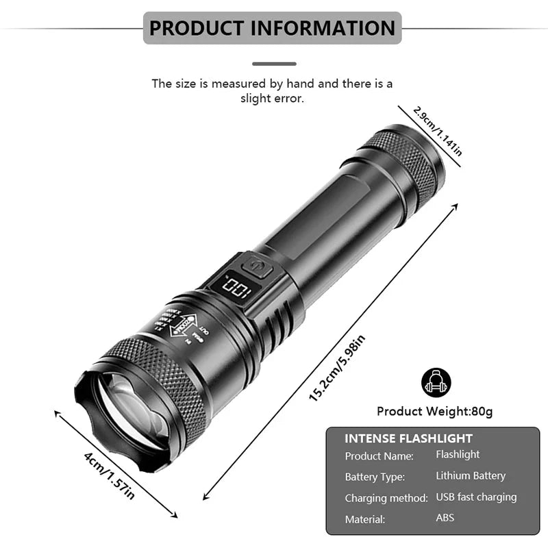 Big River Hardware Rechargeable LED Headlamp with Sensor
