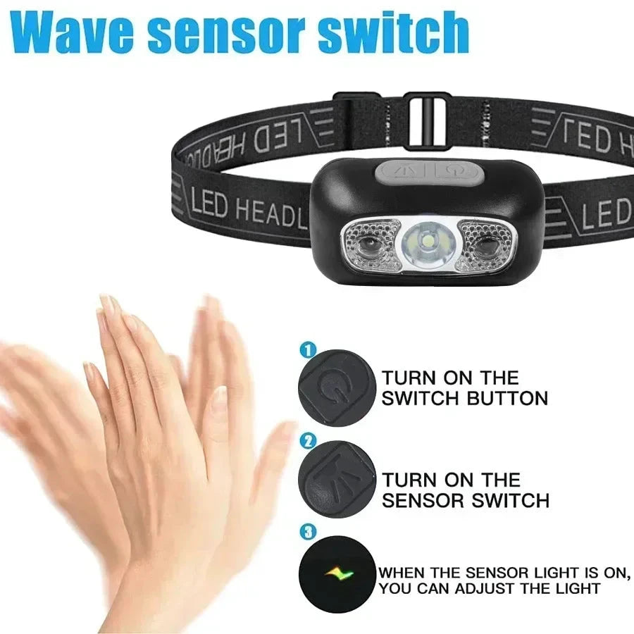 Big River Hardware Rechargeable LED Headlamp with Sensor