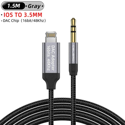 Iphone Aux Adapter for Car, Radio or Amplifier