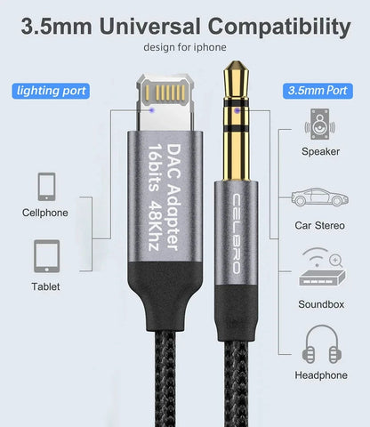 Iphone Aux Adapter for Car, Radio or Amplifier