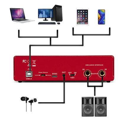 Big River Hardware MD22 USB Audio Interface for Guitar