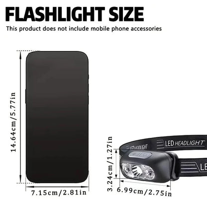 Big River Hardware Rechargeable LED Headlamp with Sensor