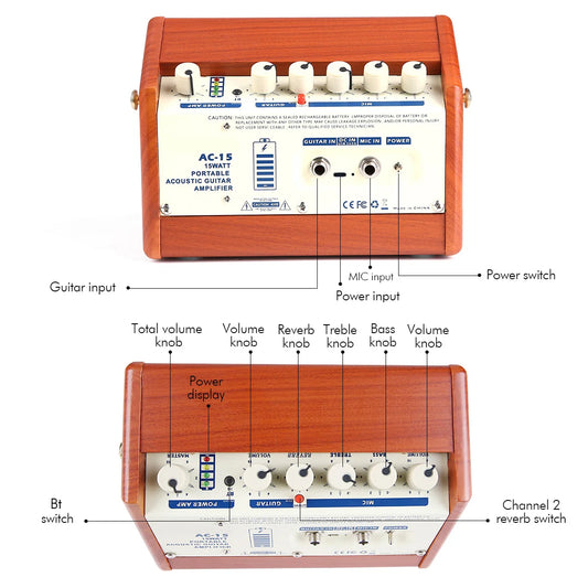 Big River Hardware Portable 15W Acoustic Guitar Amplifier