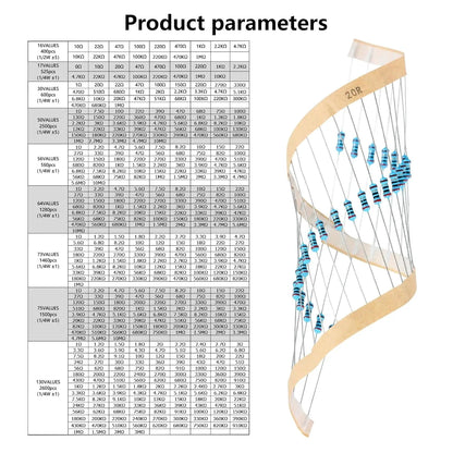 Product parameters table with a dreamcatcher on a white background