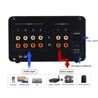 Tube Preamplifier 4 In 2 Out HIFI Preamplifier 6H3N Tube 5332 Op-amp Chip High Power Headphone Amplifier High Bass Adjustable