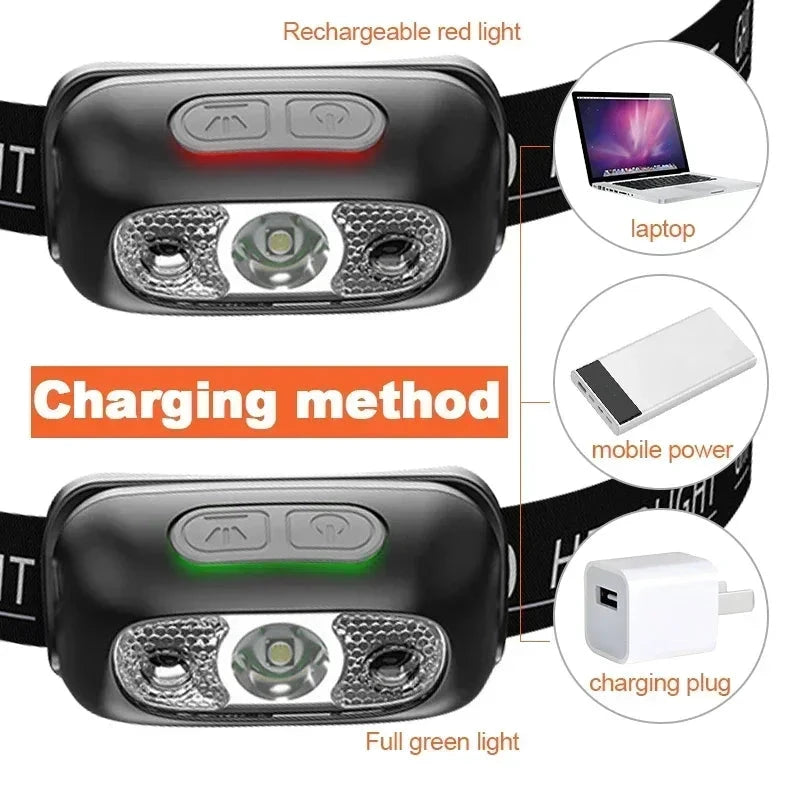 Big River Hardware Rechargeable LED Headlamp with Sensor