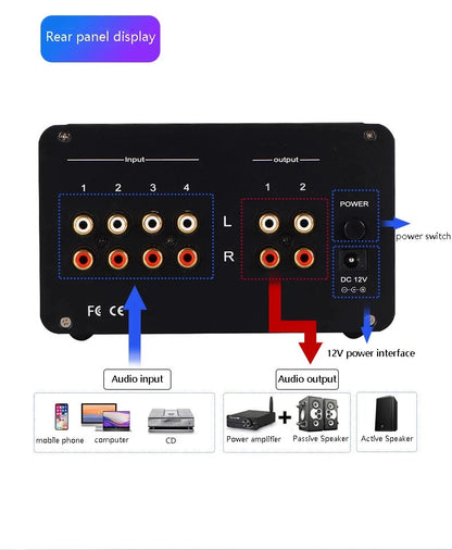 Tube Preamplifier 4 In 2 Out HIFI Preamplifier 6H3N Tube 5332 Op-amp Chip High Power Headphone Amplifier High Bass Adjustable