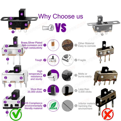 Micro Slide Switch - Empowering Precision