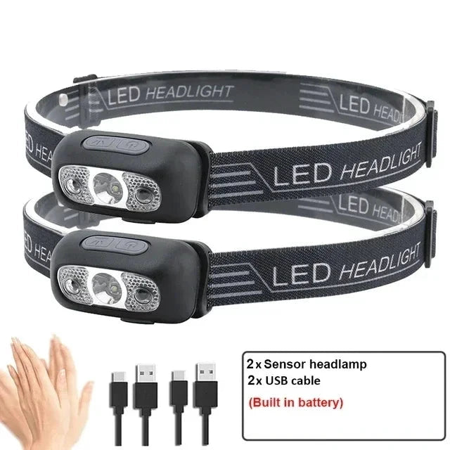 Big River Hardware Rechargeable LED Headlamp with Sensor