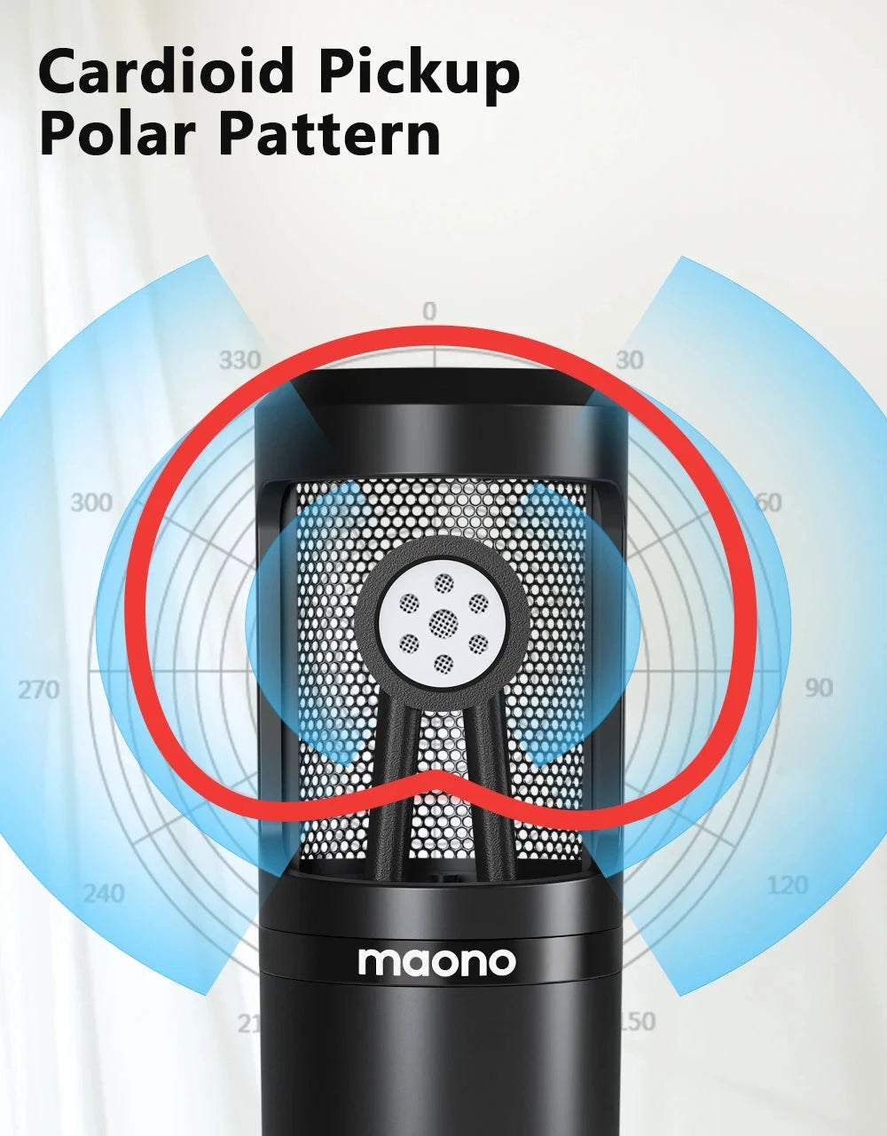Big River Hardware Maono PM360TR Condenser Microphone for Podcast and YouTube