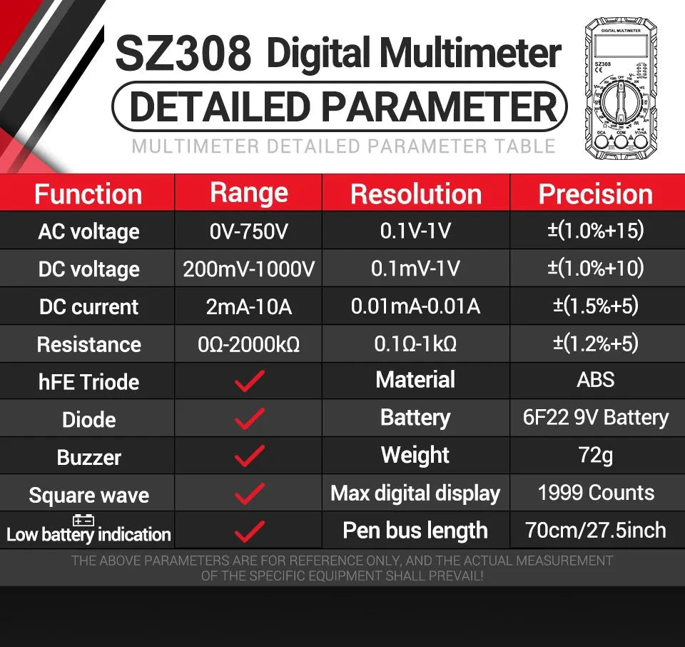Big River Hardware Handheld Digital Multimeter LCD Backlight