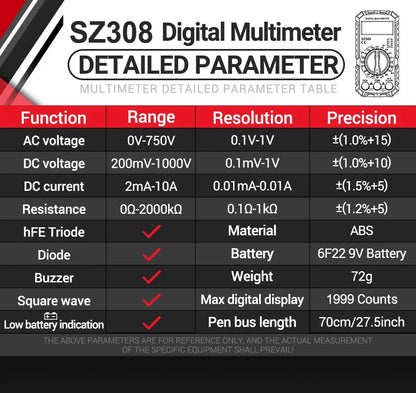 Big River Hardware Handheld Digital Multimeter LCD Backlight