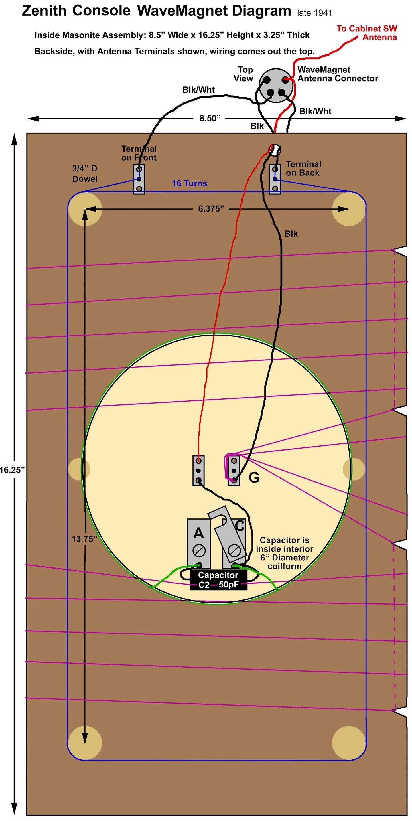 Zenith Wave magnet wiring diagram