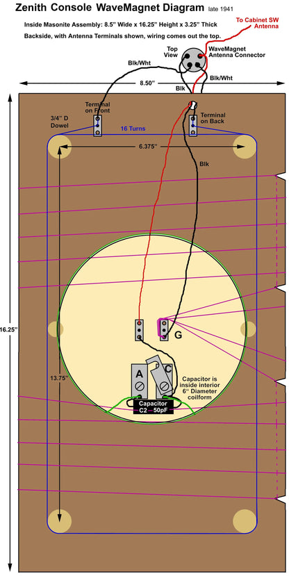 Zenith Wave magnet wiring diagram