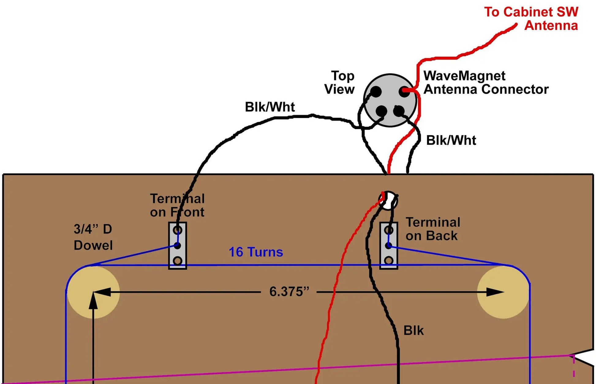 Wiring diagram for a wave magnet antenna connection with labeled parts and measurements.