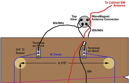 Wiring diagram for a wave magnet antenna connection with labeled parts and measurements.
