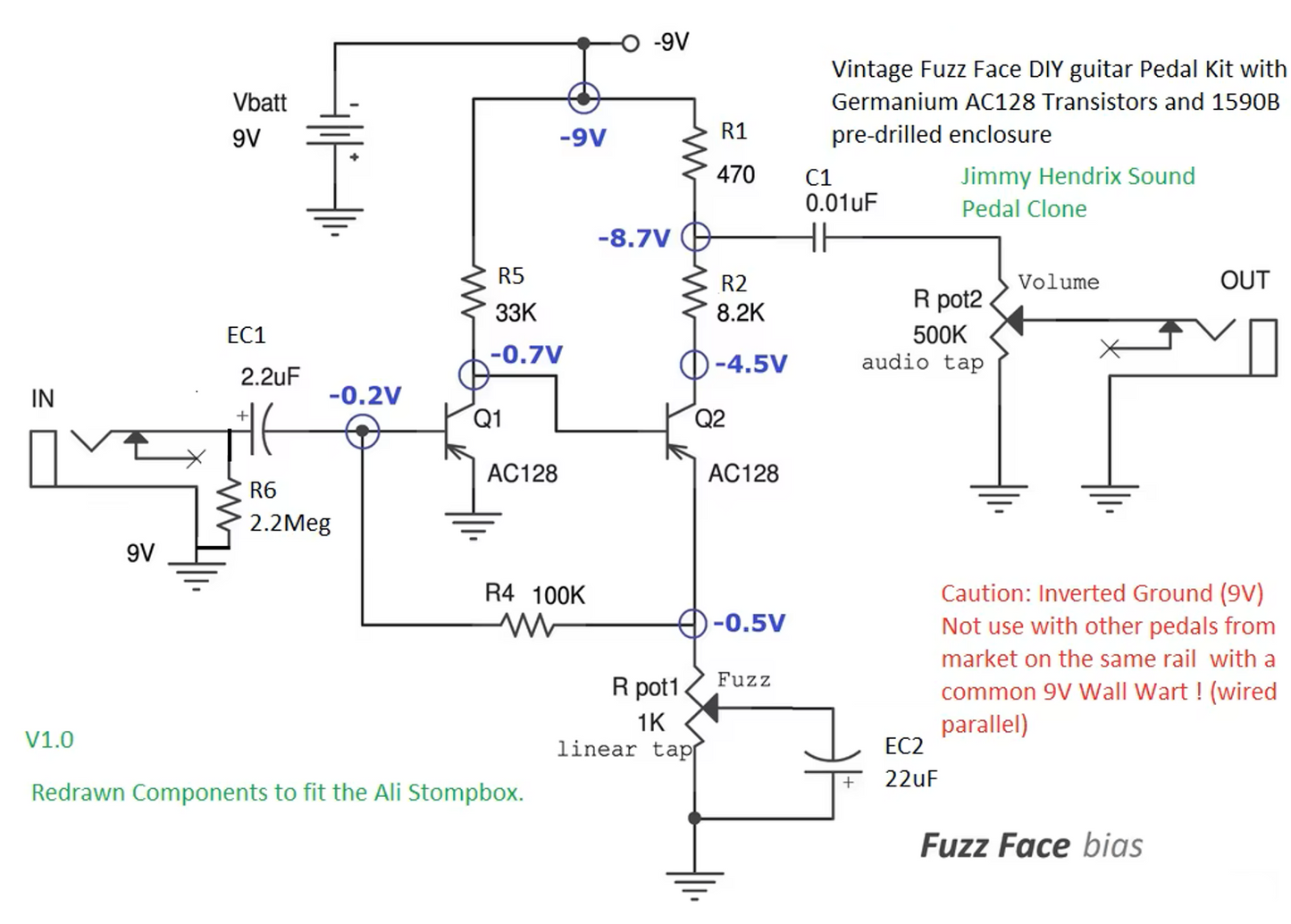 Diy Guitar Pedals Kits