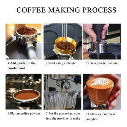 Espresso Distribution Tool