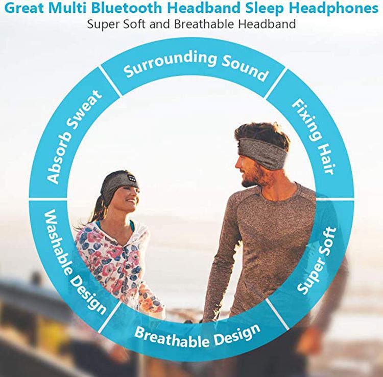 Noise Cancelling Sleep Headband
