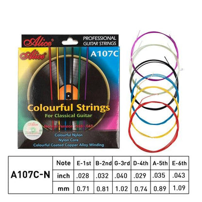 Alice All Kinds of Guitar Strings - Free Shipping Guitar Strings Big River Hardware A107-C 