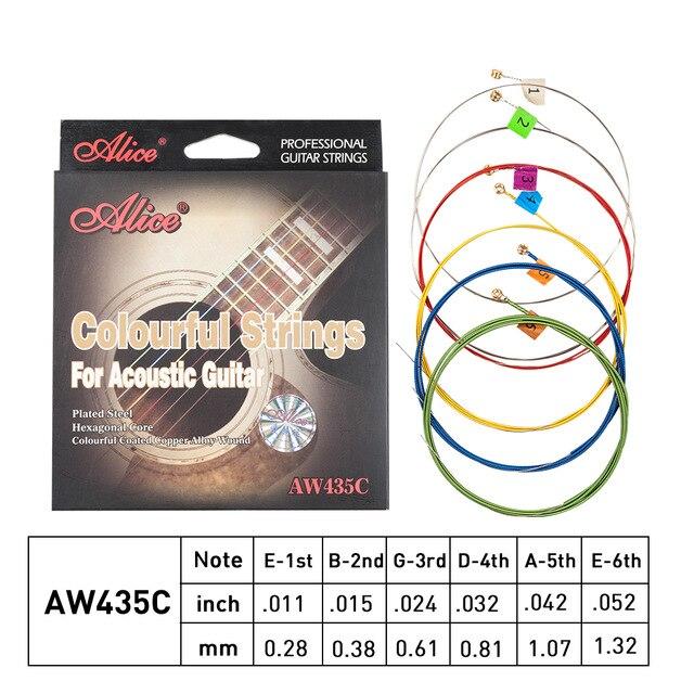 Alice All Kinds of Guitar Strings - Free Shipping Guitar Strings Big River Hardware AW435C 