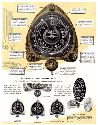 Zenith Radio 9s262 "Robot Dial"