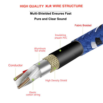 XLR Cable