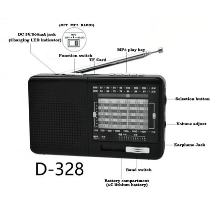 Shortwave Radio