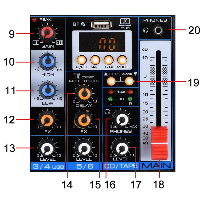 Audio Mixer