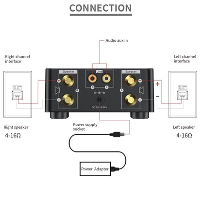 bluetooth amplifier