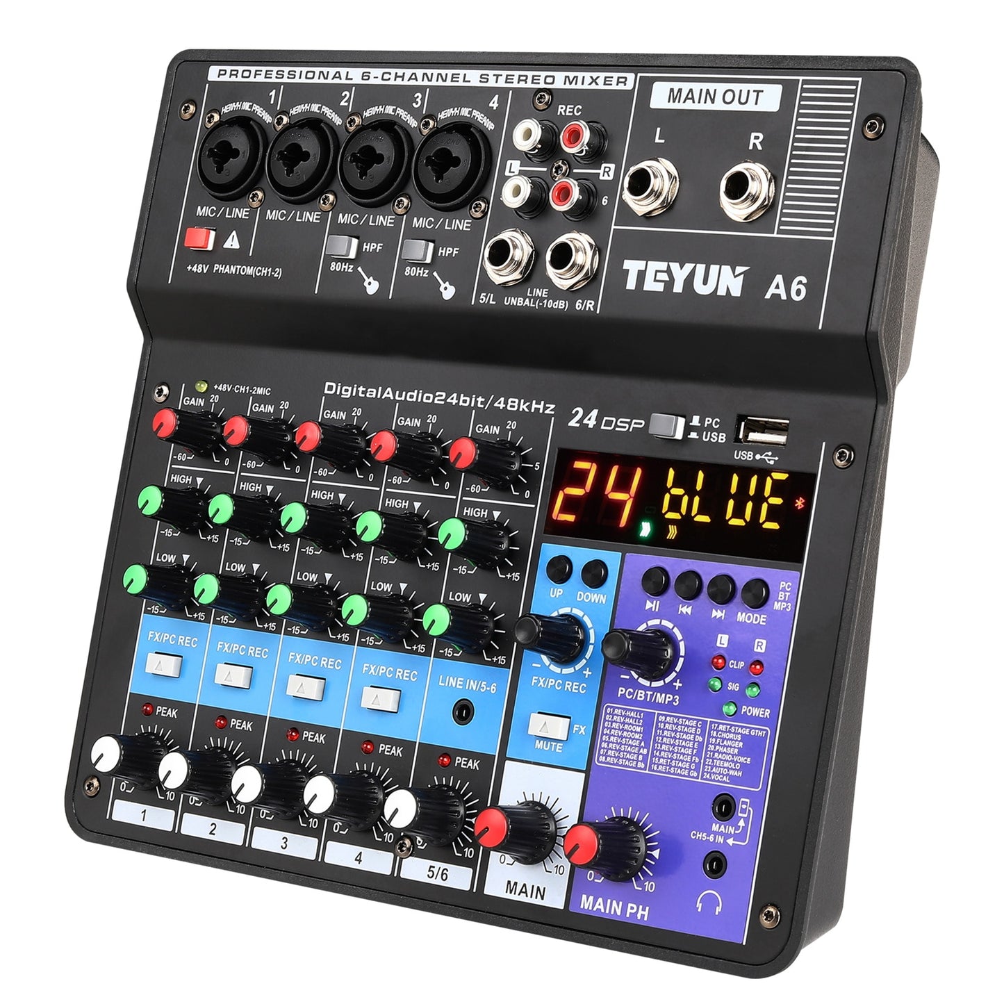 best usb mixer