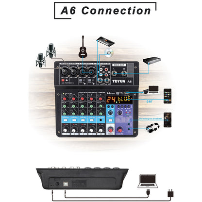 best usb mixer