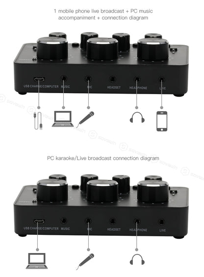 USB Audio Interface