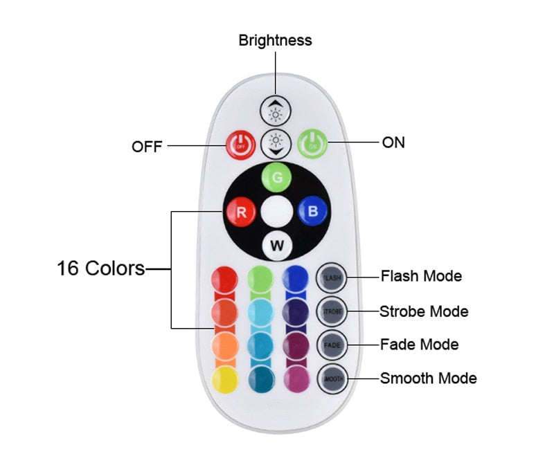 RGB Sunset Corner Lamp