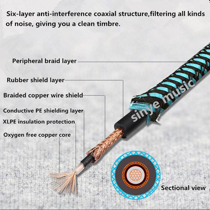 Amp Power Cable